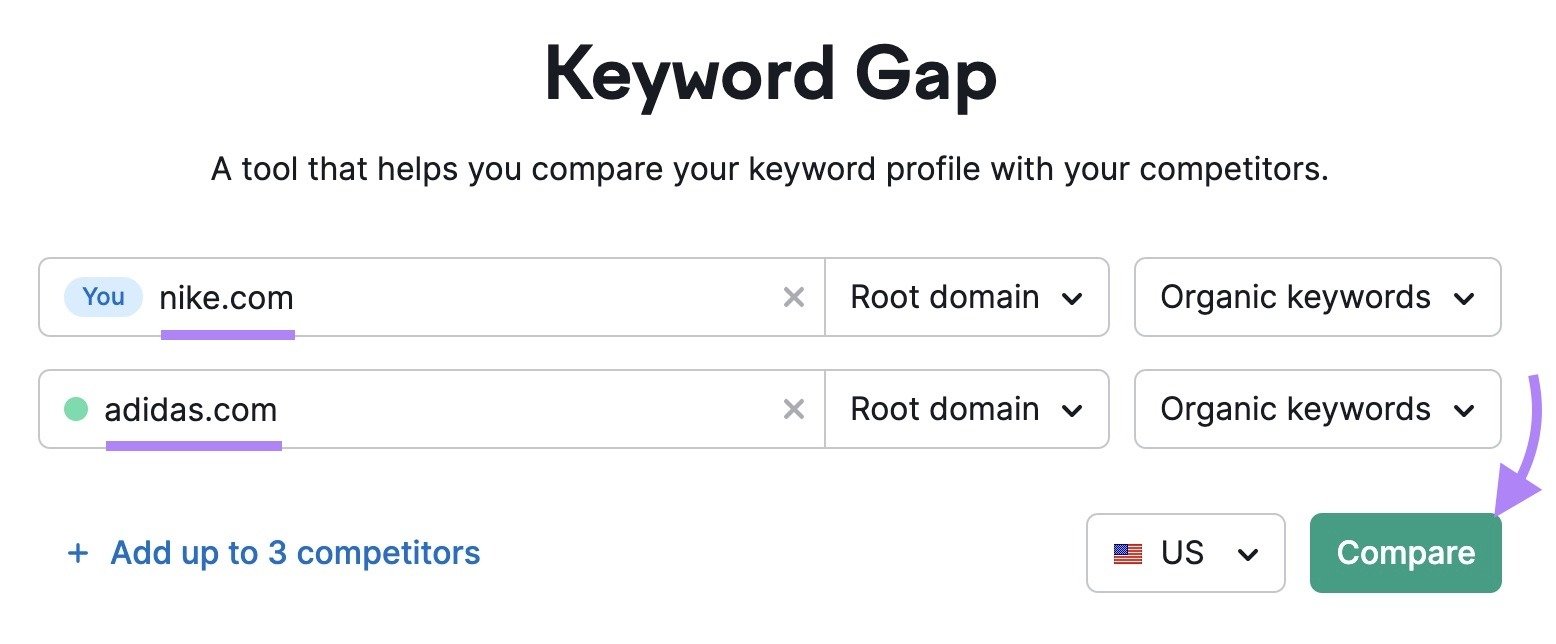 Keyword Gap tool with two competing domains entered and "Compare" clicked.