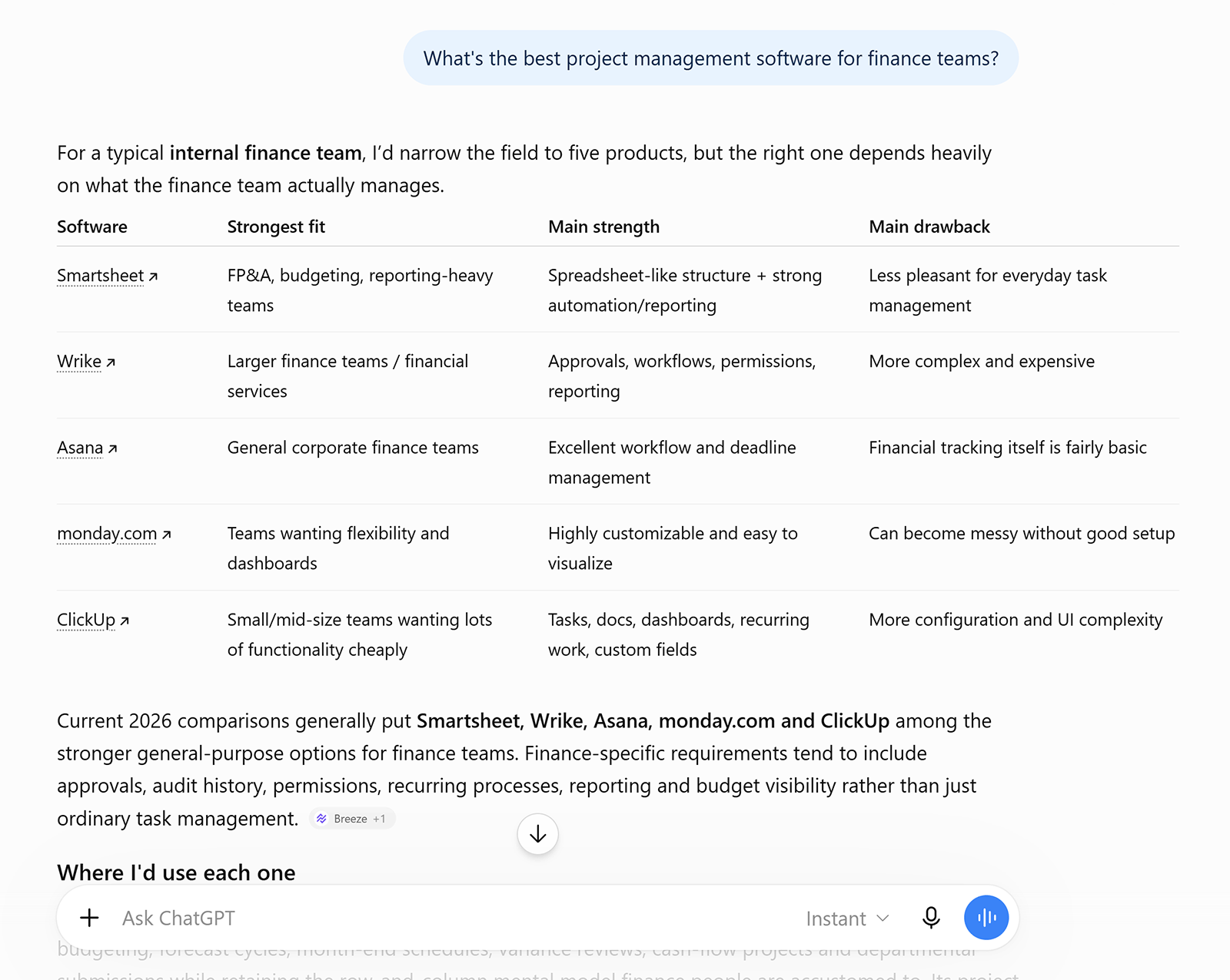 ChatGPT compares project management software for finance teams, including Smartsheet, Wrike, Asana, monday.com, and ClickUp