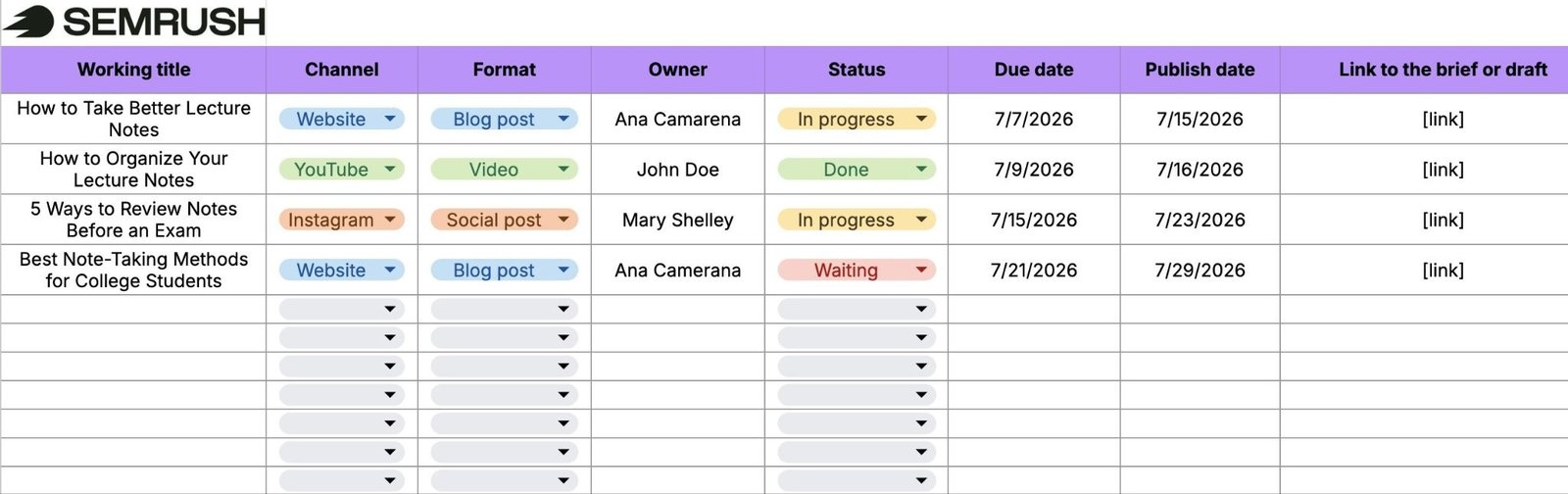 A content calendar with columns including a title, channel, format, owner, status, due date, publish date, and link to the brief.