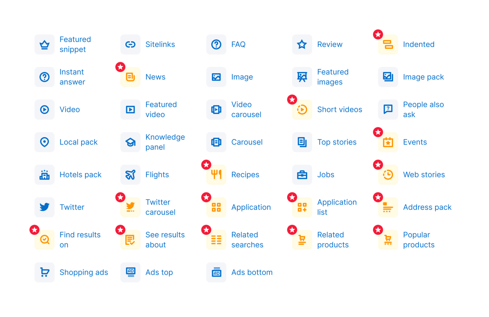 Featured Snippet, Instant Answer, Video, Local Pack, Hotels Pack, Twitter, Find Results On (New), Shopping Ads, Sitelinks, News (new), Featured Video, Knowledge Panel, Flights, Twitter Carousel (new), See Results About (new), Faq, Image, Video Carousel, Carousel, Recipes (new), Application (new), Related Searches (new), Ads Bottom, Review, Featured Images, Short Videos (new), Top Stories, Jobs, Application List (new), Related Products (new), Intended (new), Image Pack, People Also Ask, Events (new), Web Stories (new), Address Pack (new), Popular Products (new).
