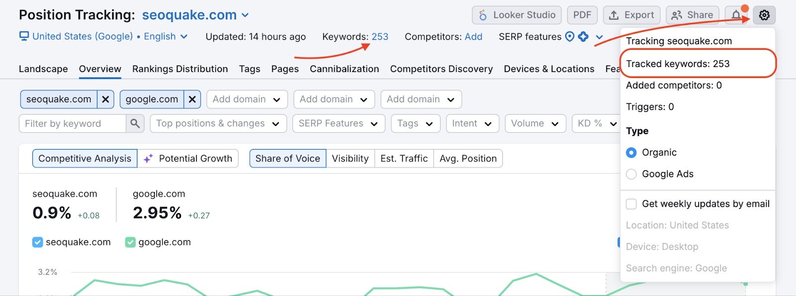 Position Tracking tool with two options highlighted: the Keywords and Settings buttons used to configure keywords in the tool.