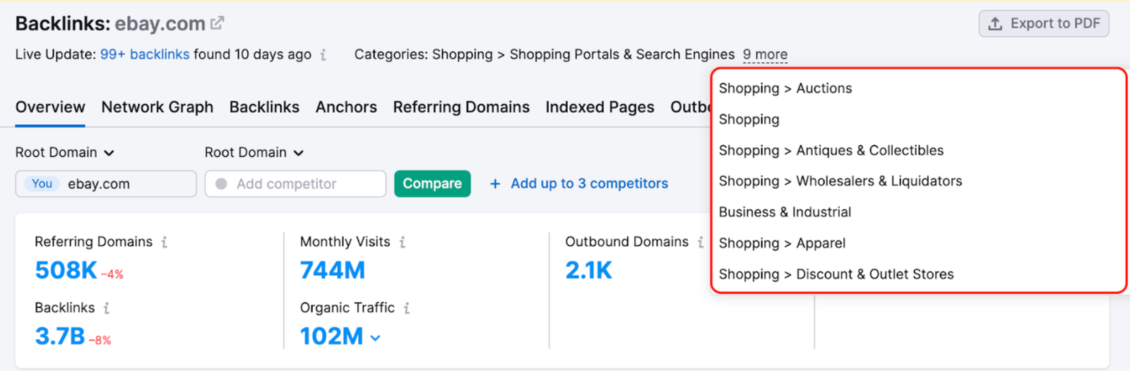 A drop-down with categories in the Backlinks tool. 