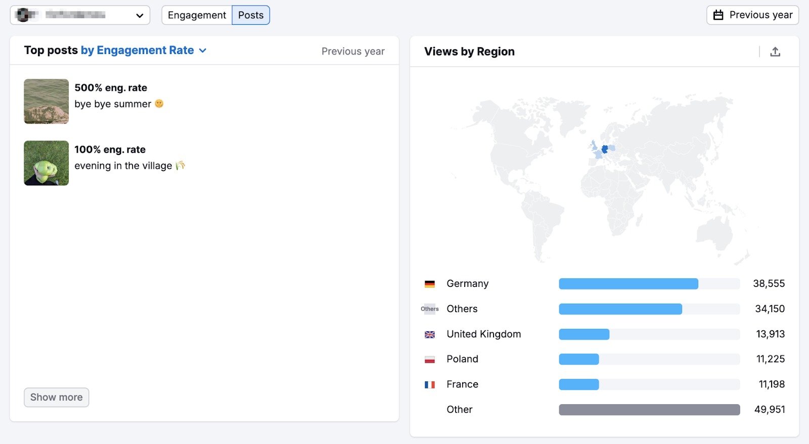 Social Analytics image 21